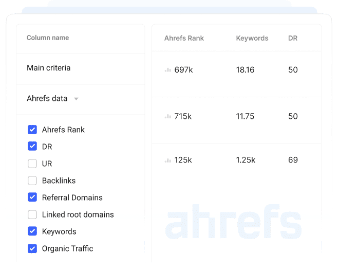 Collaborator dashboard with Ahrefs data, showing SEO metrics and selectable data columns like DR, UR, Keywords, and Traffic